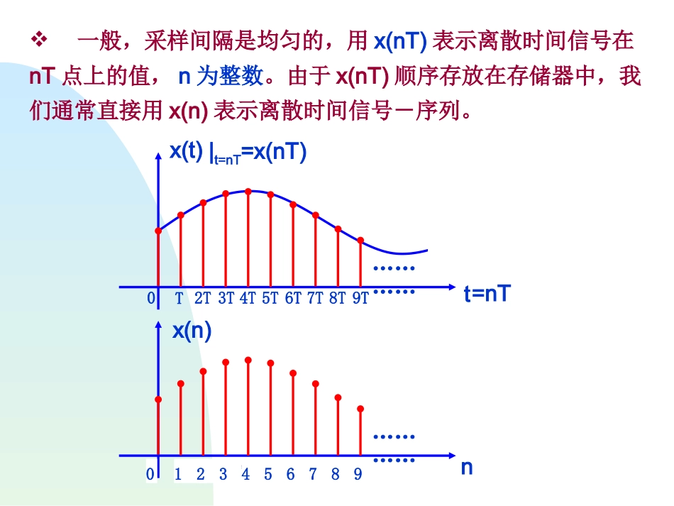 离散时间信号序列_第2页