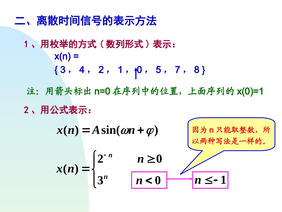 离散时间信号序列_第3页