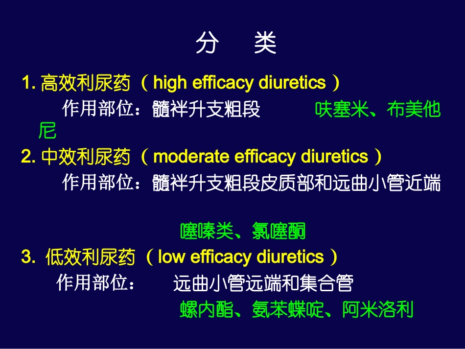 利尿药与脱水药_第3页