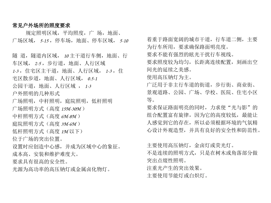 亮化常用灯具专题培训课件_第3页