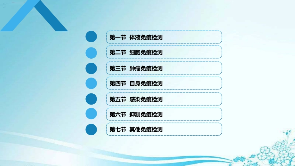 临床常用免疫学检测_第2页