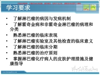 淋巴瘤专业知识讲座课件
