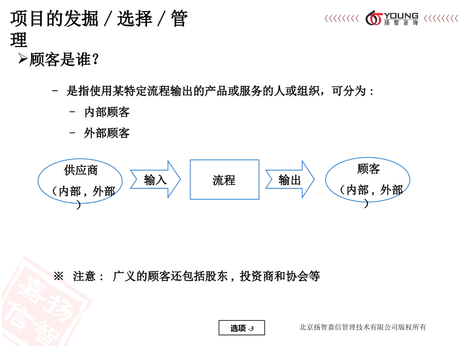 六西格玛项目选择_第3页