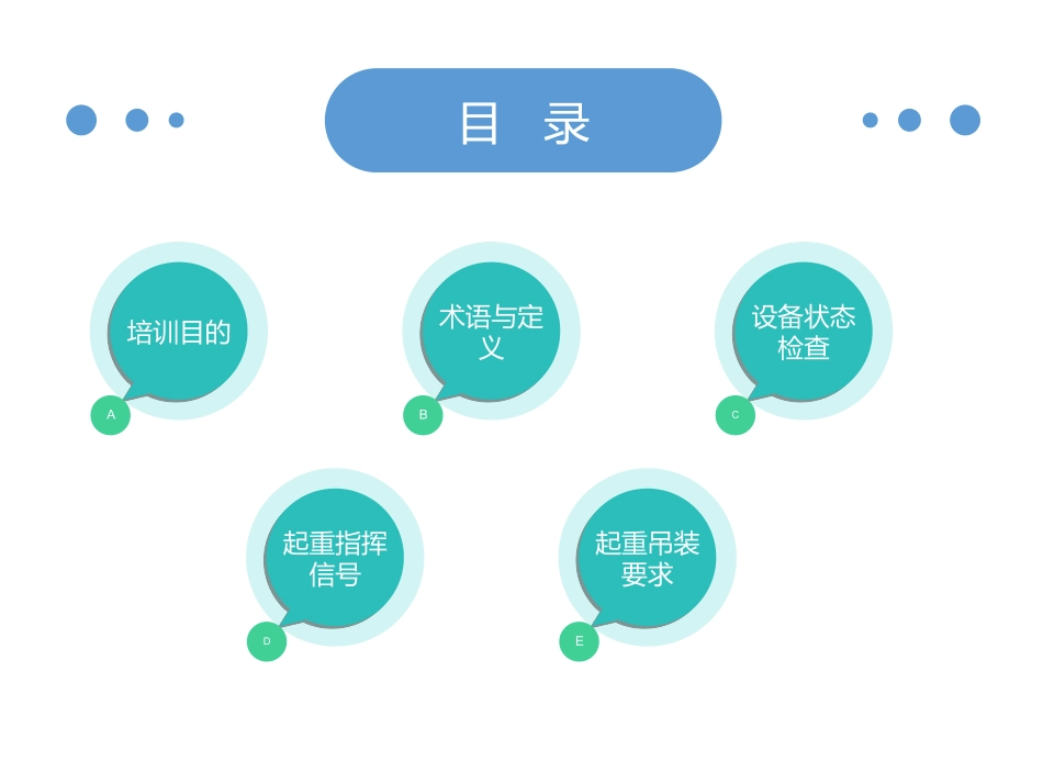 龙门吊起重吊装作业培训_第2页