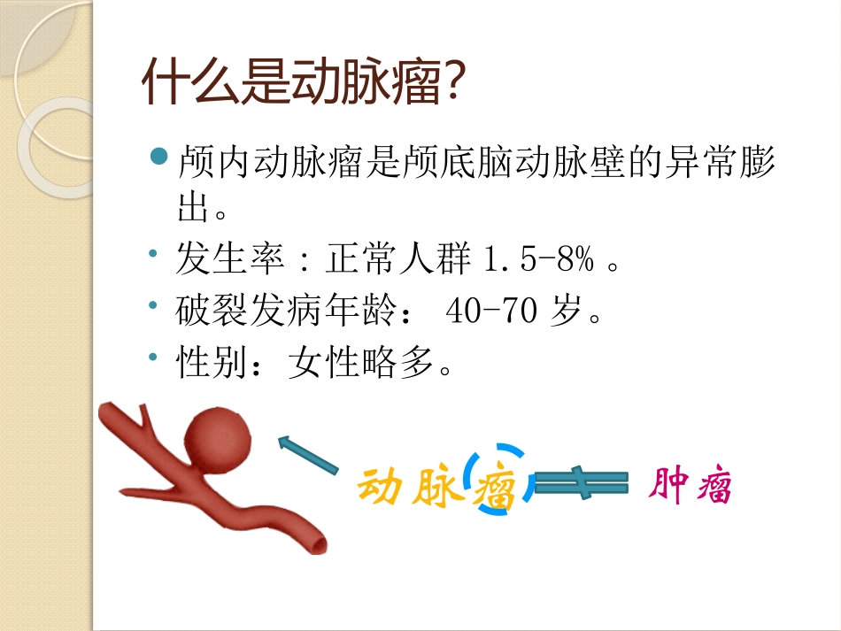 颅内动脉瘤围手术期护理课件_第3页