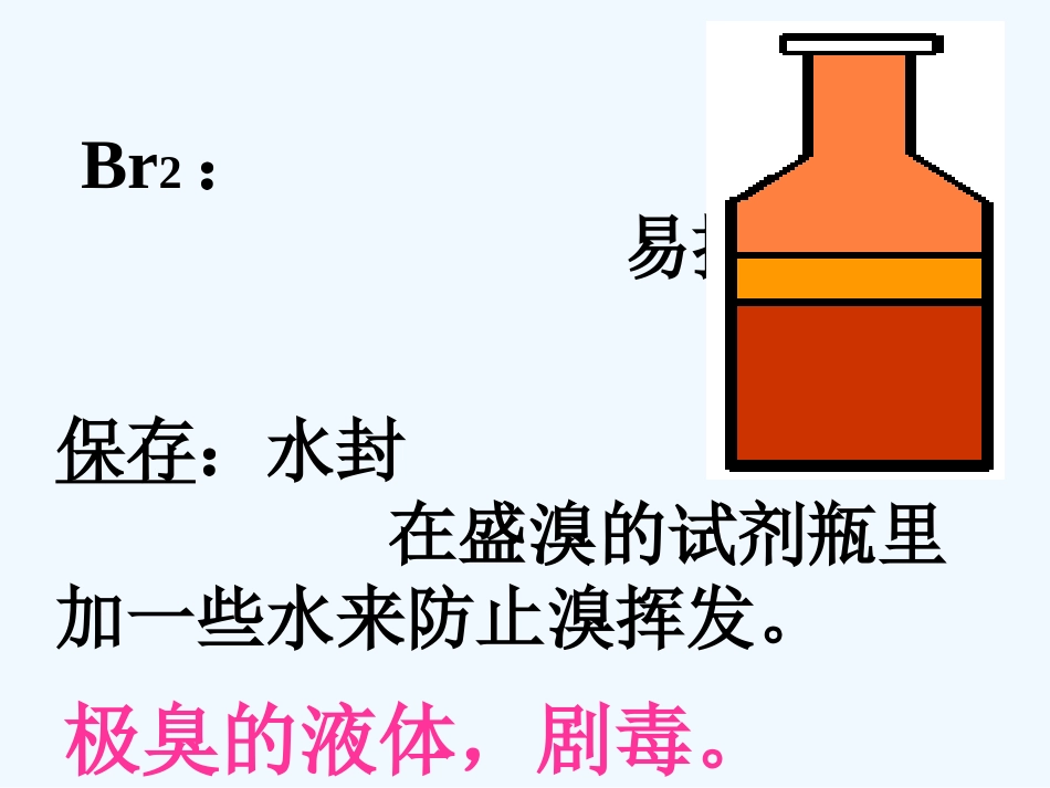 卤素的递变规律_第2页