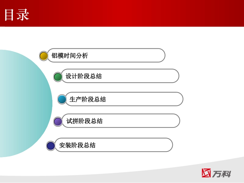 铝模全过程总结全过程数据分析_第2页