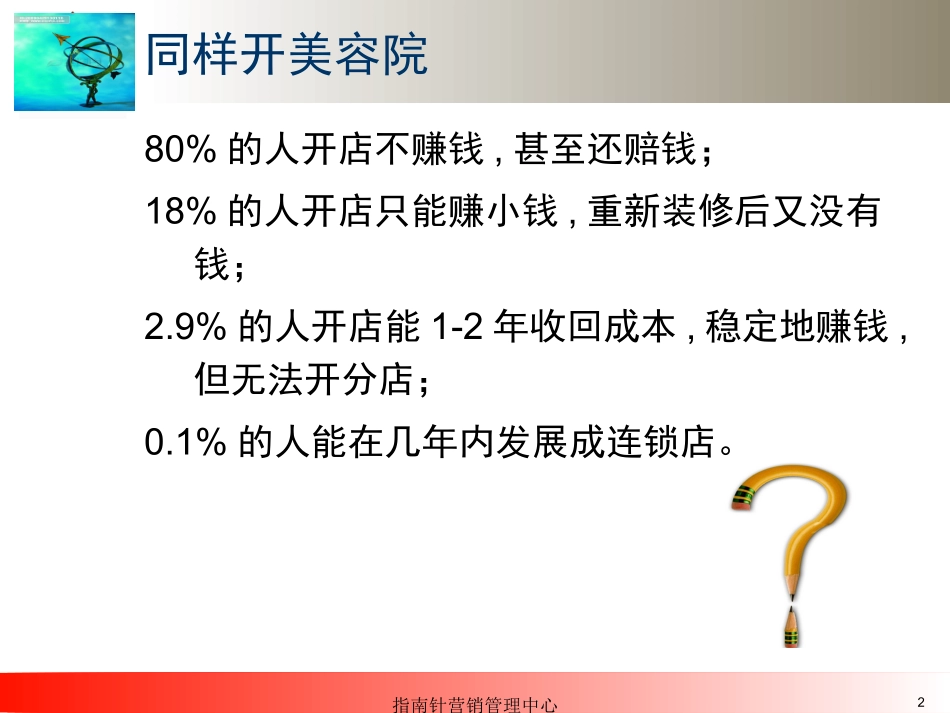 美容培训密藉之如何当好美容院老板培训课件_第2页