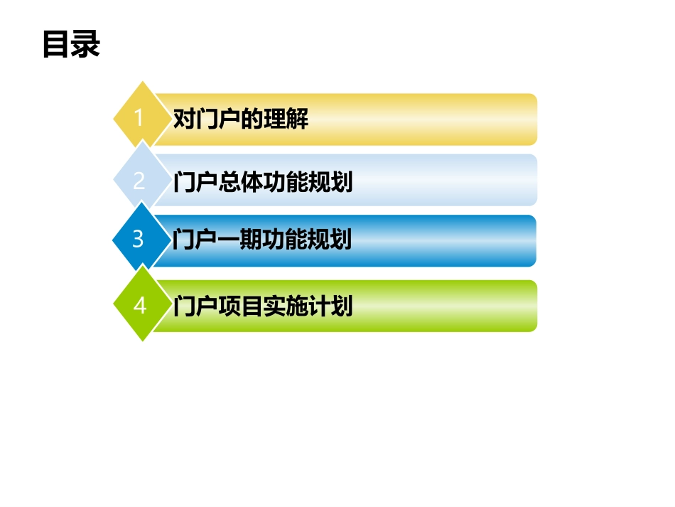 门户技术项目实施方案_第2页