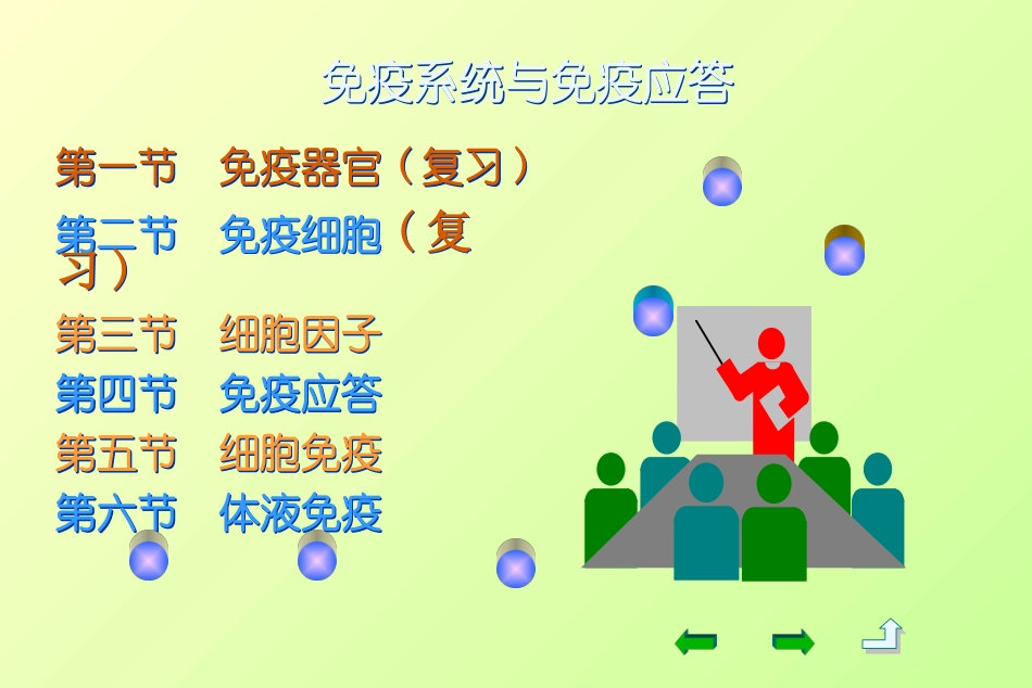 免疫系统与免疫应答_第2页