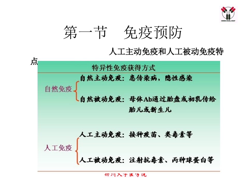 免疫预防和免疫治疗总结_第3页