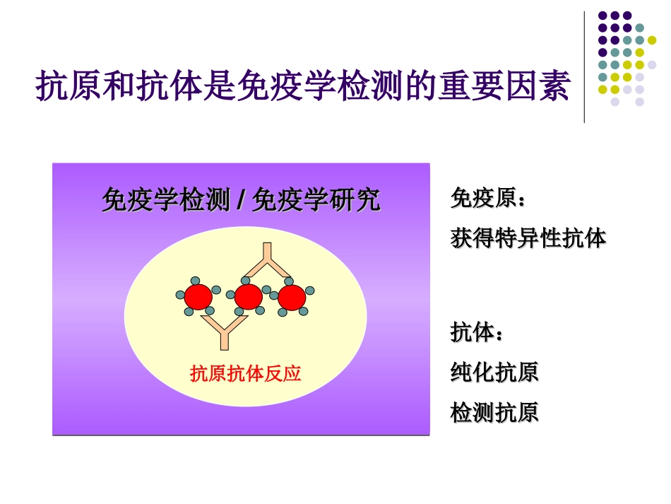 免疫原制备和抗血清的制备_第3页