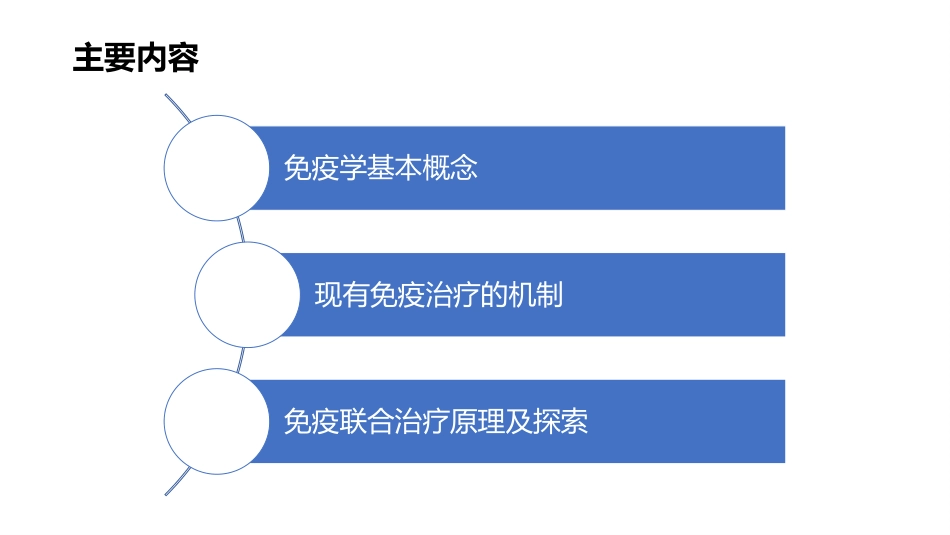免疫治疗的机制与未来_第2页