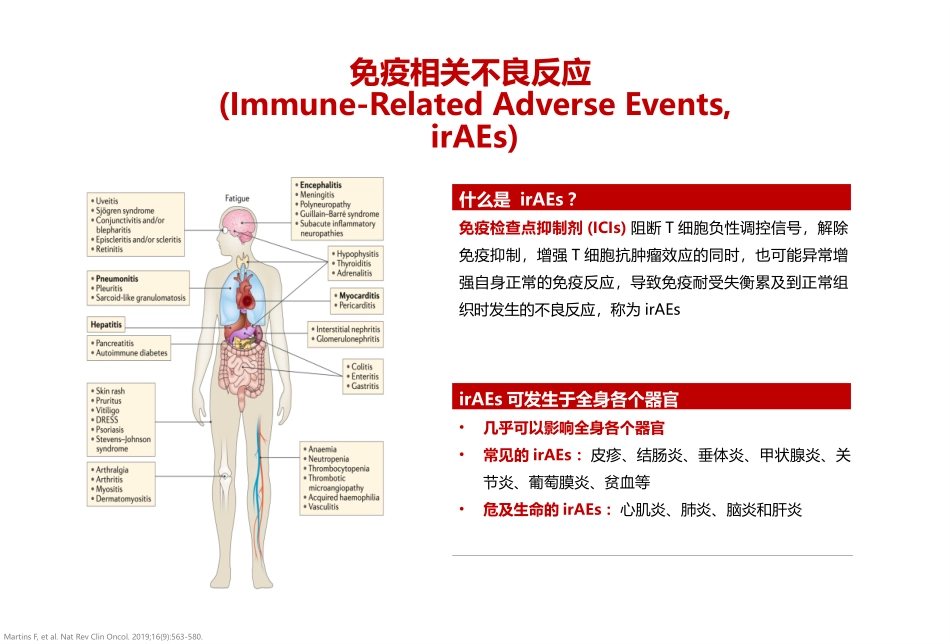 免疫治疗免疫相关不良反应的处理_第3页