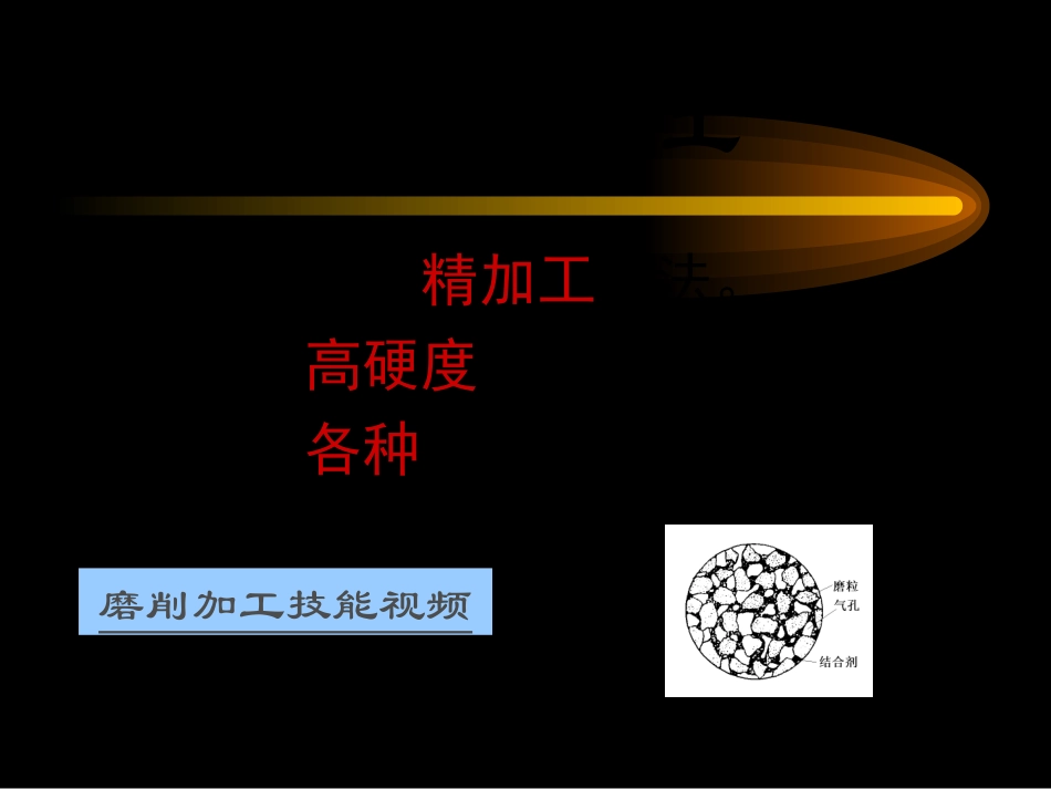 磨削加工技术专题培训课件_第2页