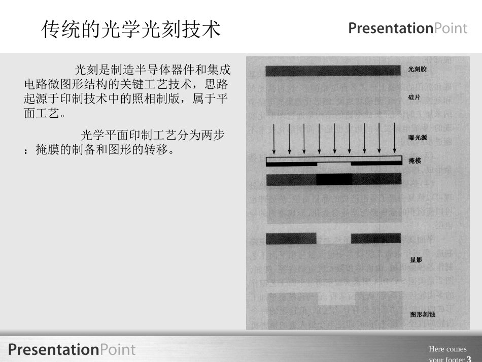 纳米图形转移技术_第3页