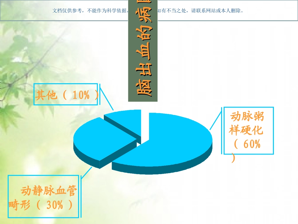 脑出血的预防和处置课件_第2页