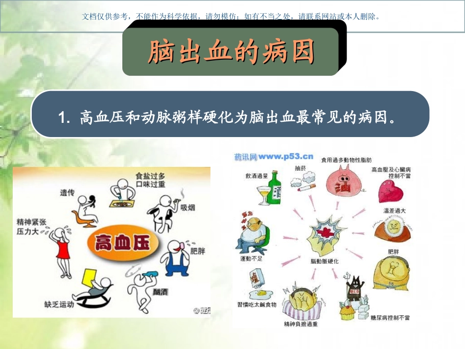 脑出血的预防和处置课件_第3页