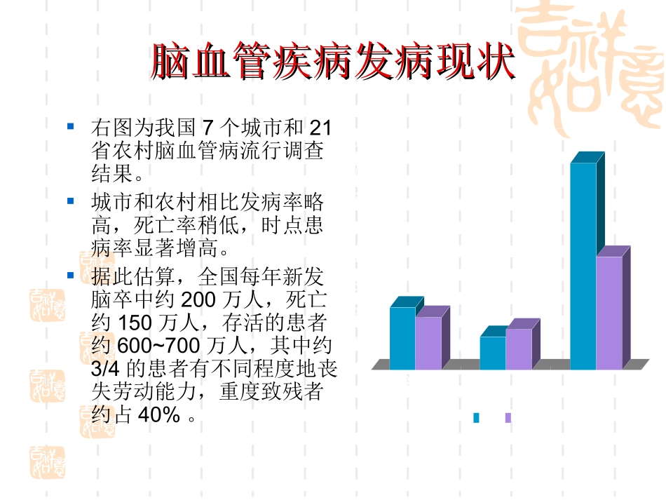 脑血管疾病的神经介入治疗_第2页