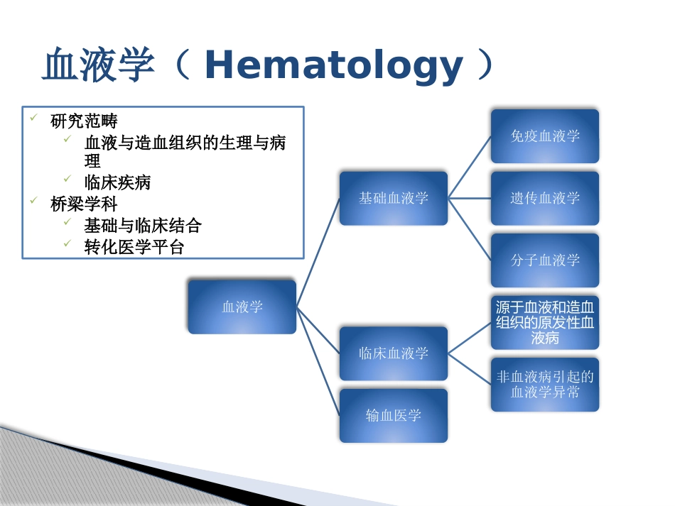 内科学血液总论_第2页