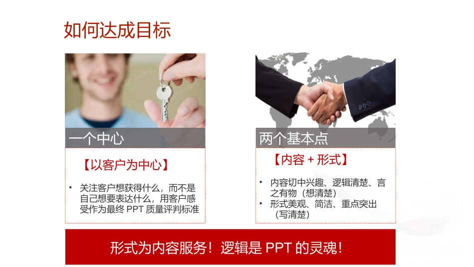 能力提升如何快速的写好_第2页