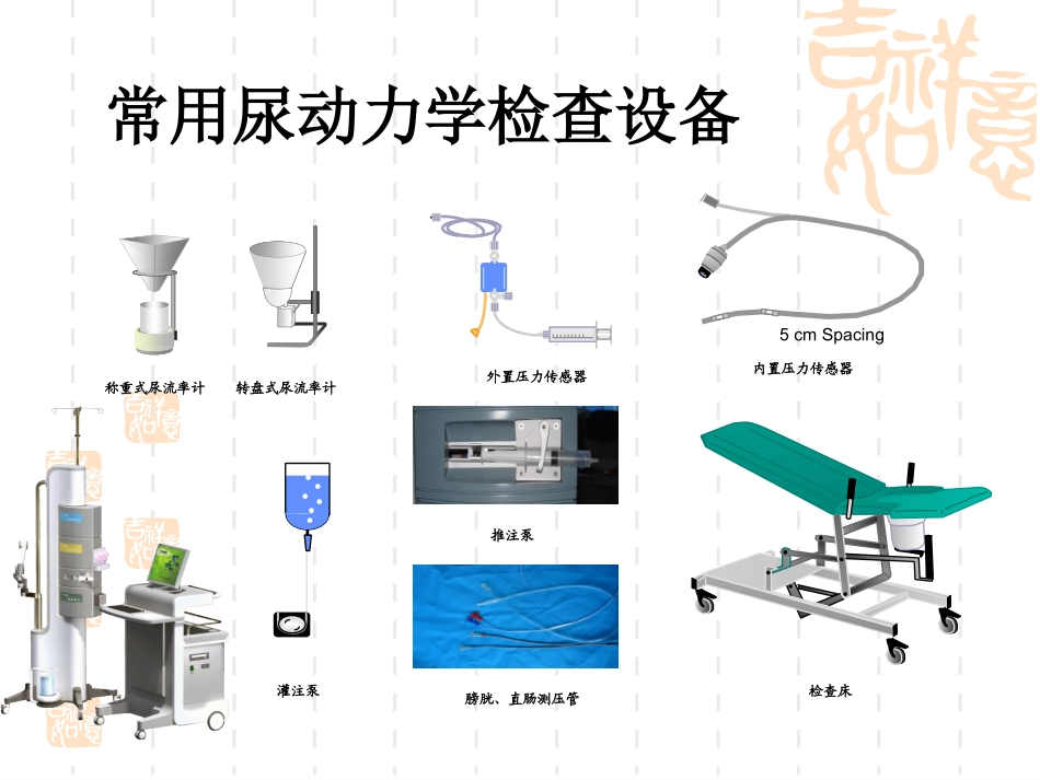 尿动力的解读和临床实践讲义_第2页