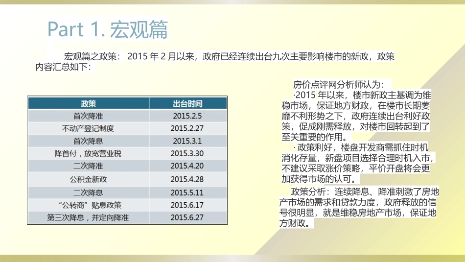 宁波市房地产_第3页