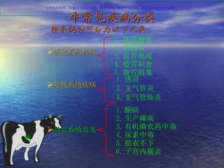牛常见病防治课件