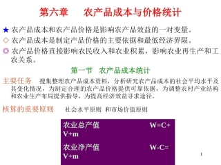 农产品成本与价格统计详解