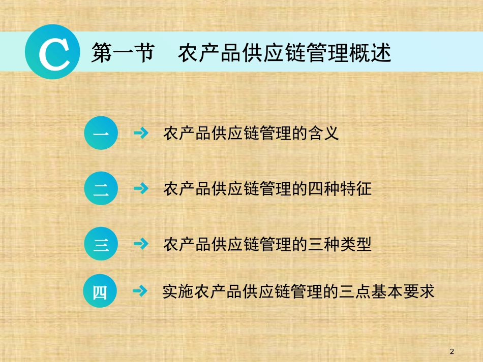 农产品供应链管理_第2页