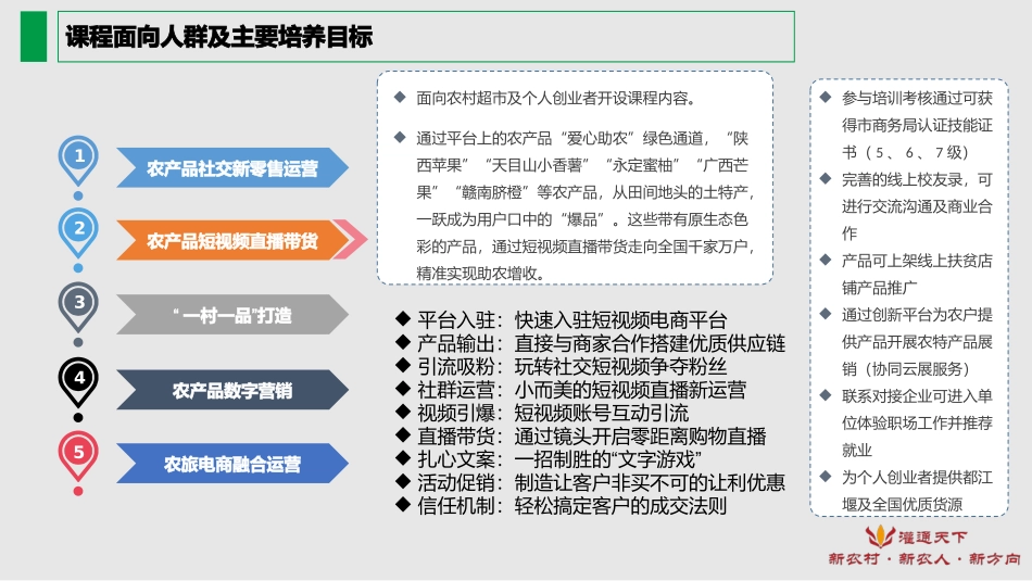 农产品直播带货_第2页