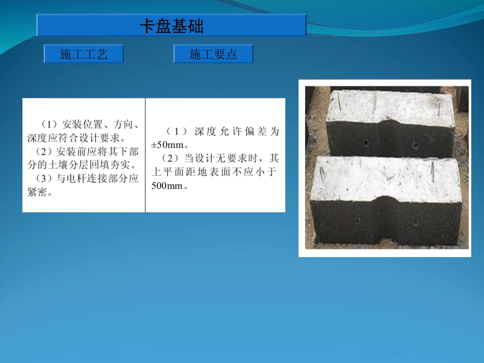 配电线路标准化施工工艺培训讲义_第3页