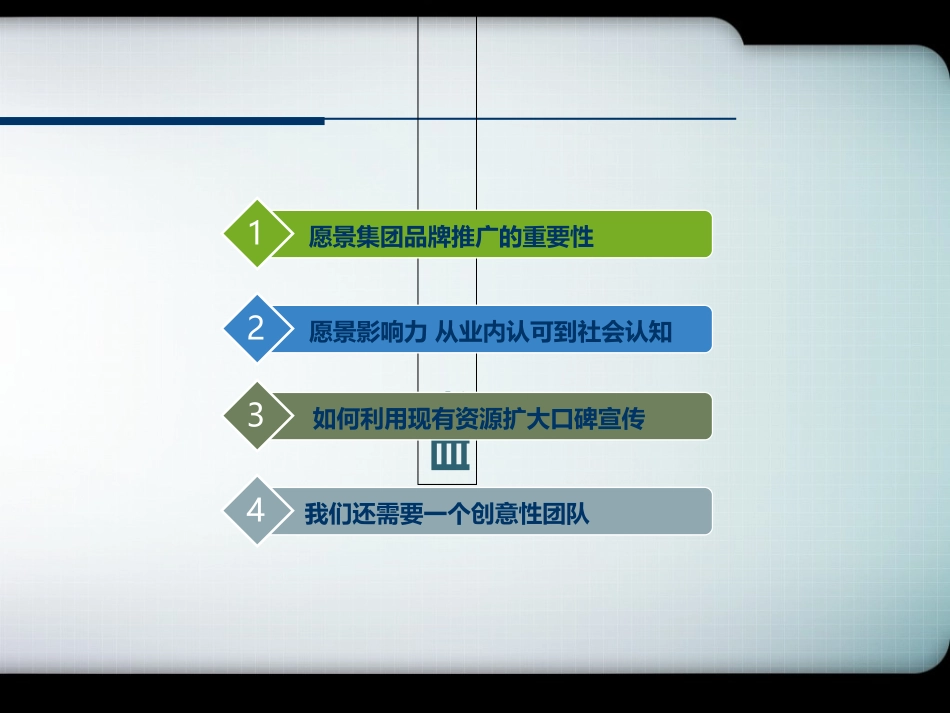 品牌推广方案专题培训课件_第2页
