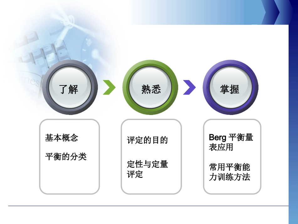 平衡功能训练_第2页
