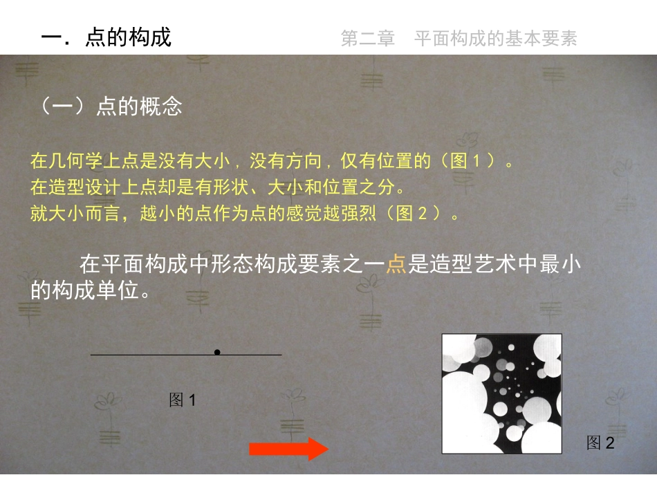 平面构成的基本要素培训课件_第2页