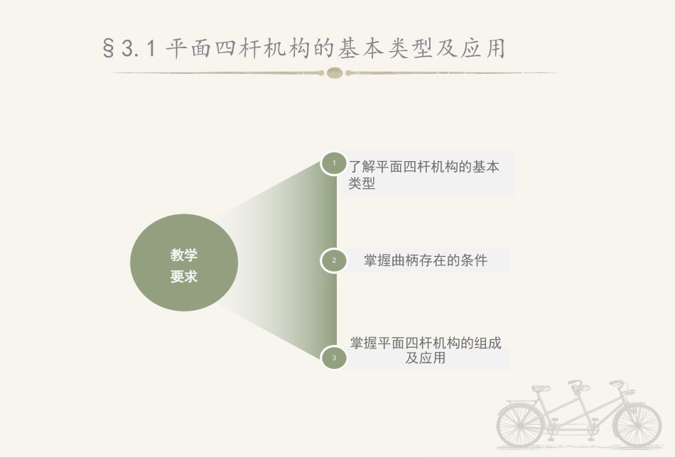 平面四杆机构_第3页