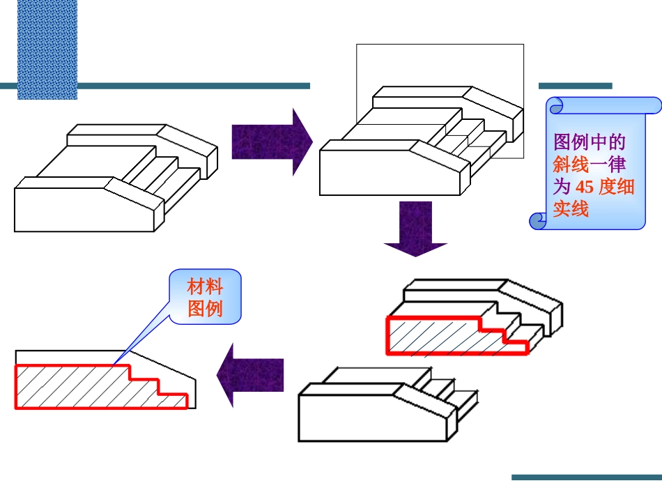 剖面图和断面图_第3页