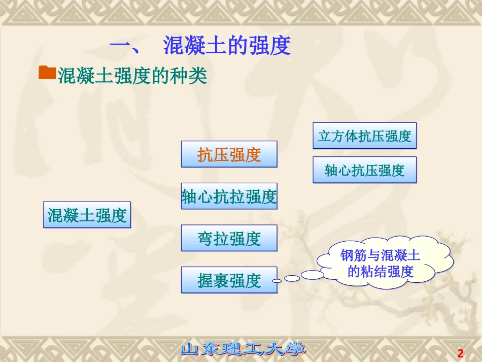 普通混凝土硬化后的性质_第2页