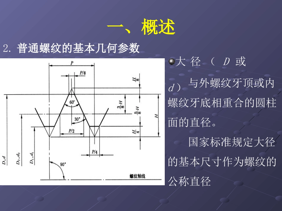 普通螺纹结合的互换性_第3页