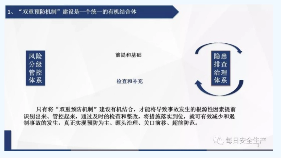 企业如何做好双重预防体系建设_第3页