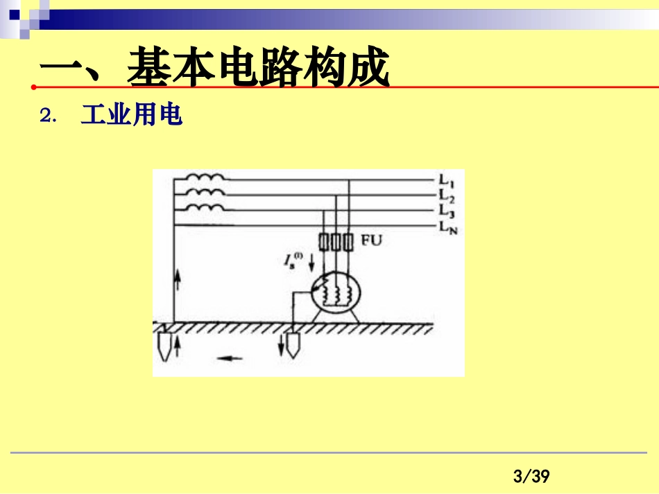企业用电安全常识课件_第3页
