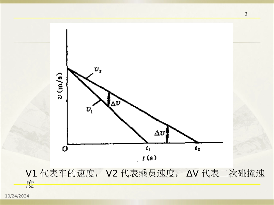 汽车安全带设计_第3页