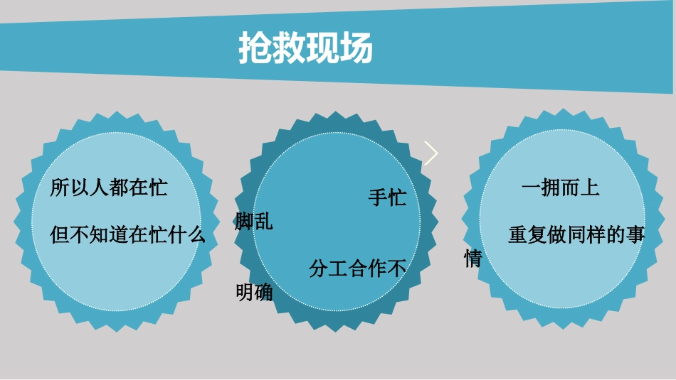 抢救配合低版本_第3页