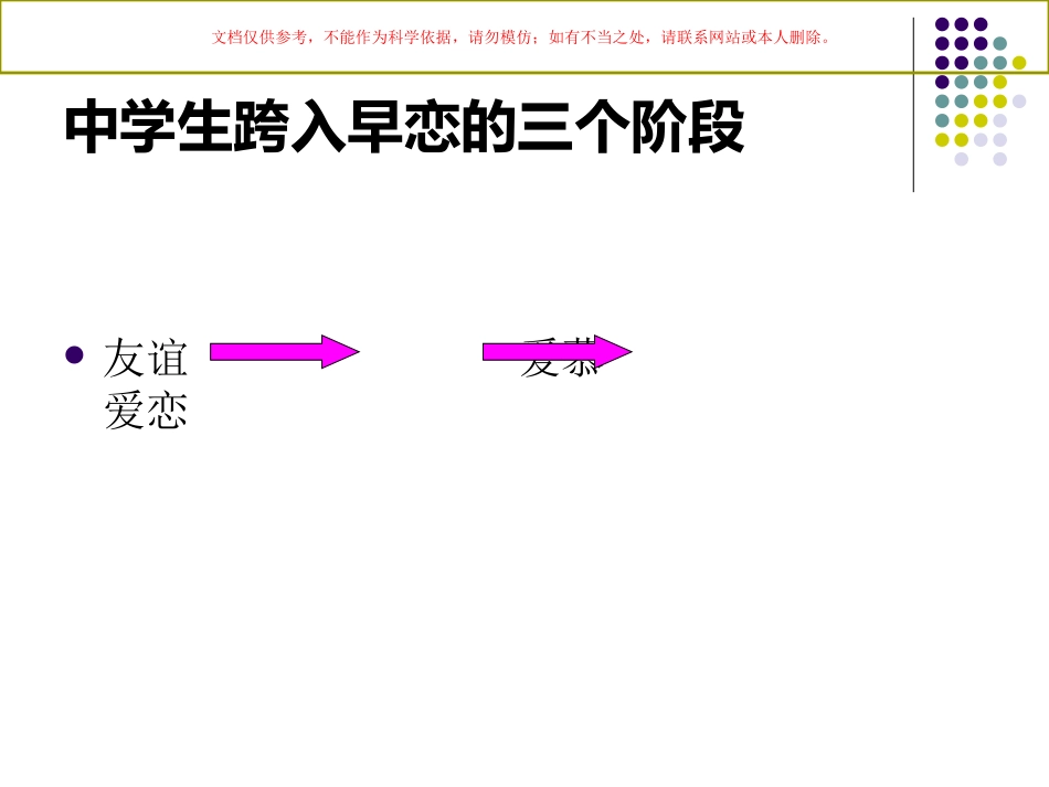 青春期早恋心理健康教育课件_第3页