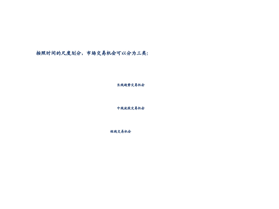 青泽交易策略_第3页