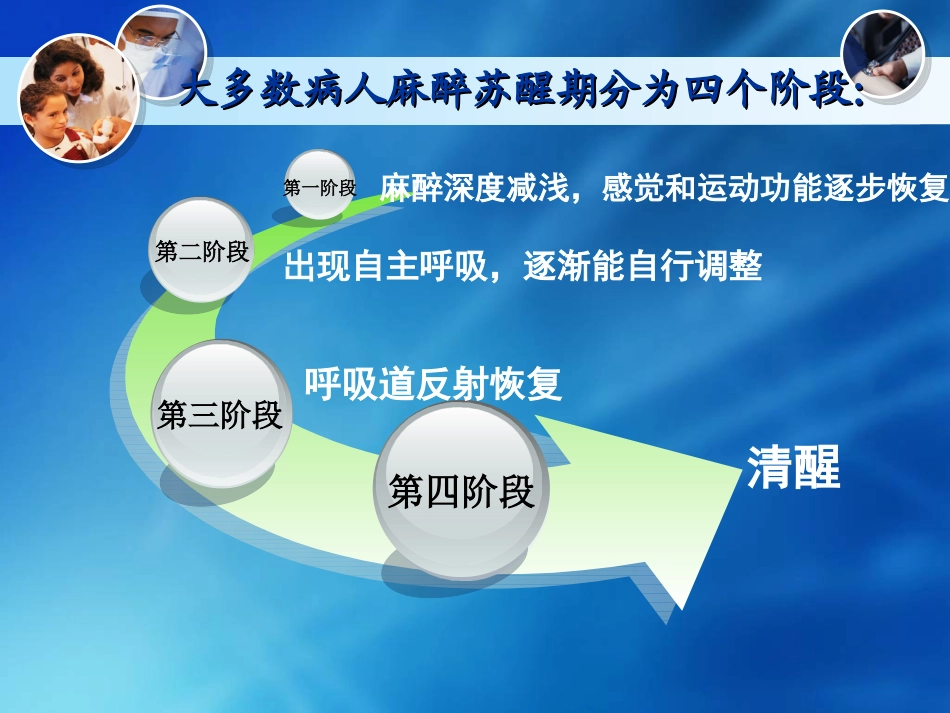 全麻病人苏醒期摘要_第3页