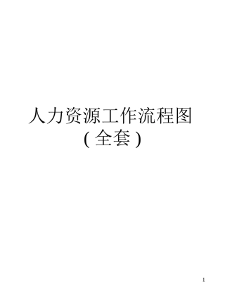 人力资源工作流程图全套