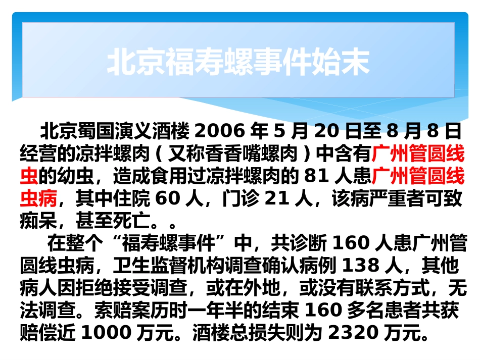 人体寄生虫介绍_第3页