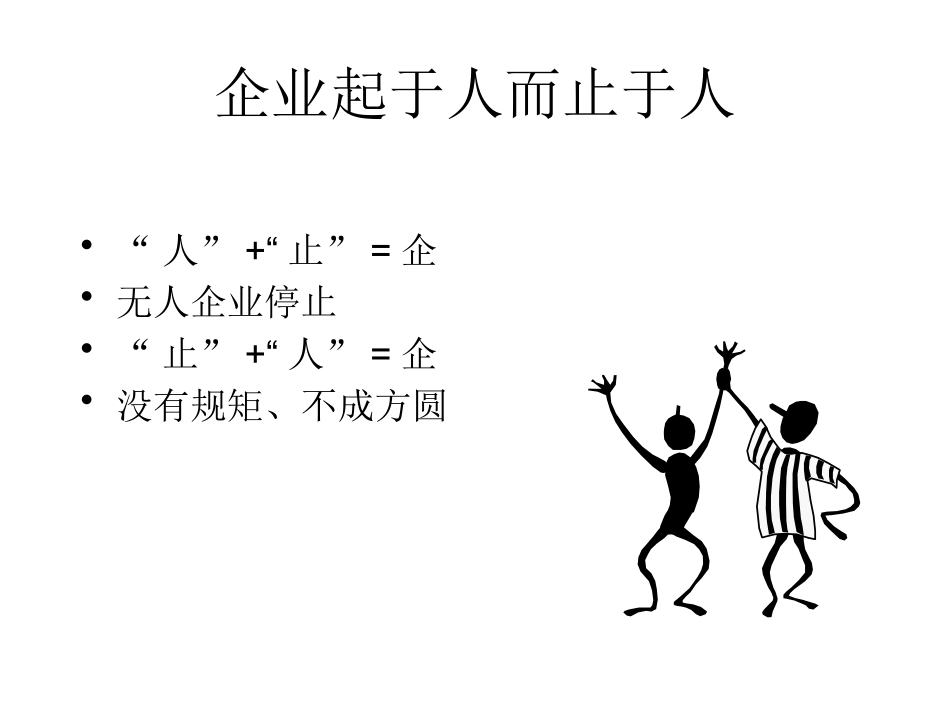 人员招聘面试技巧_第3页