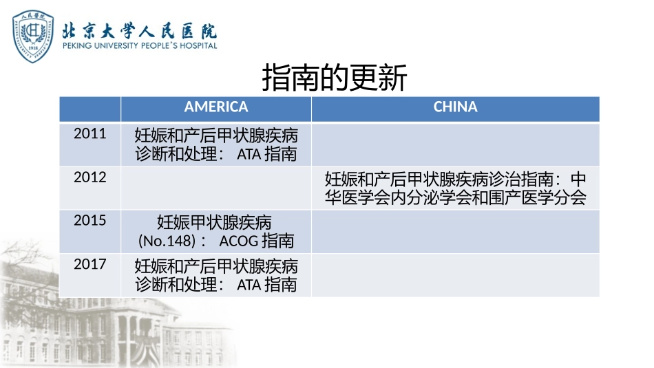 妊娠期甲状腺疾病的诊治_第2页